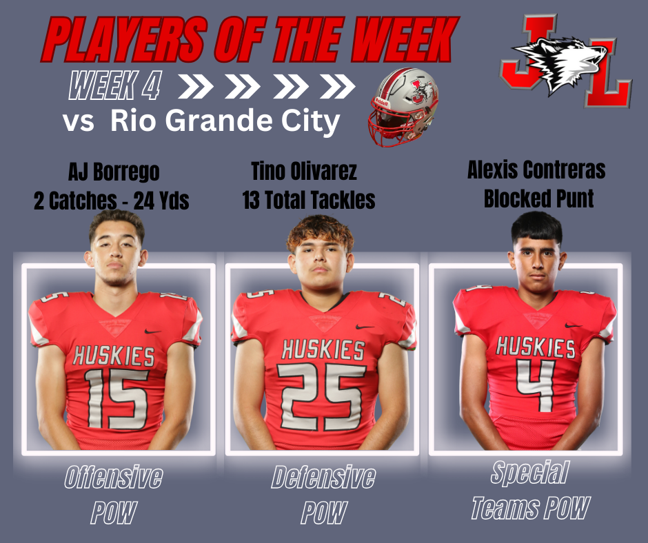 Players of the Week