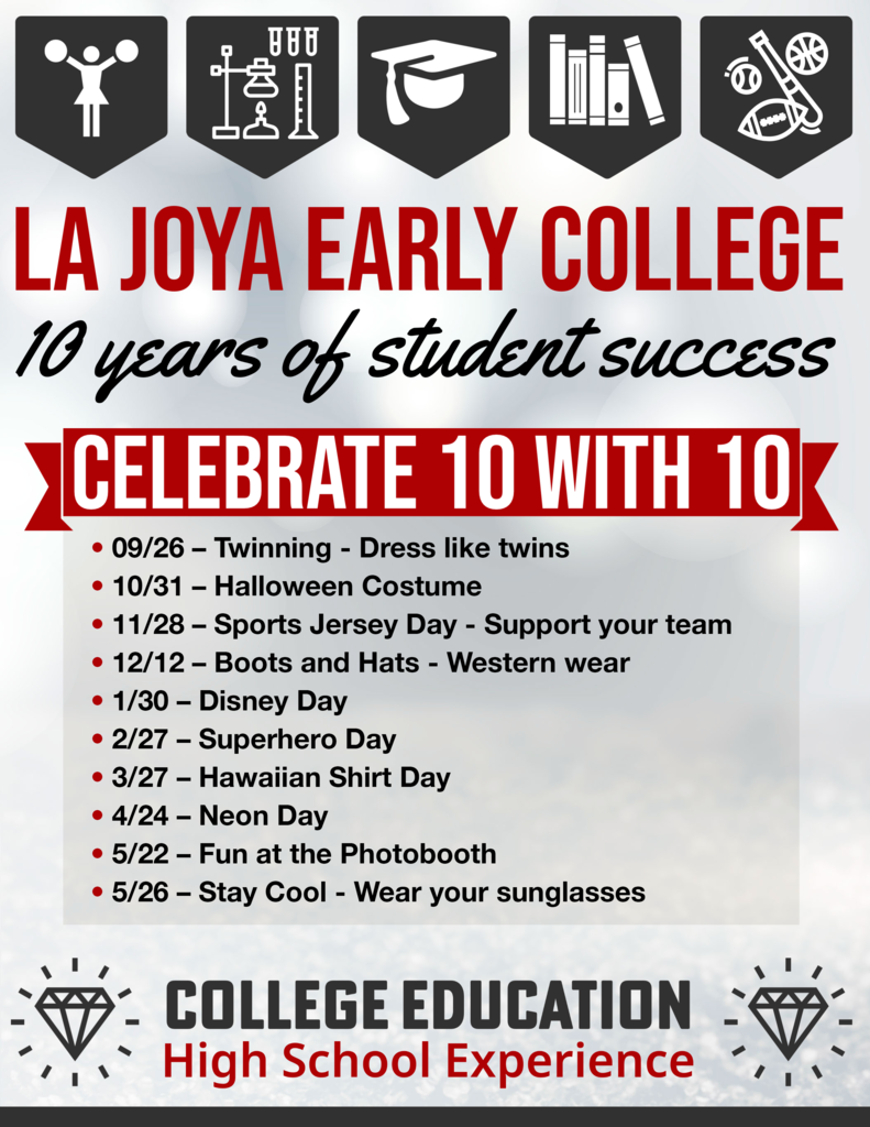 Celebrating 10 Years of Student Success