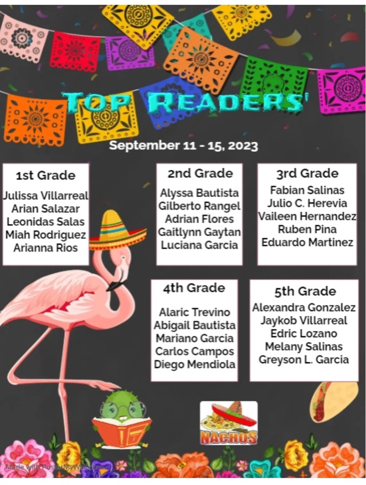 Top Readers